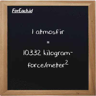 1 atmosfir setara dengan 10332 kilogram-force/meter<sup>2</sup> (1 atm setara dengan 10332 kgf/m<sup>2</sup>)